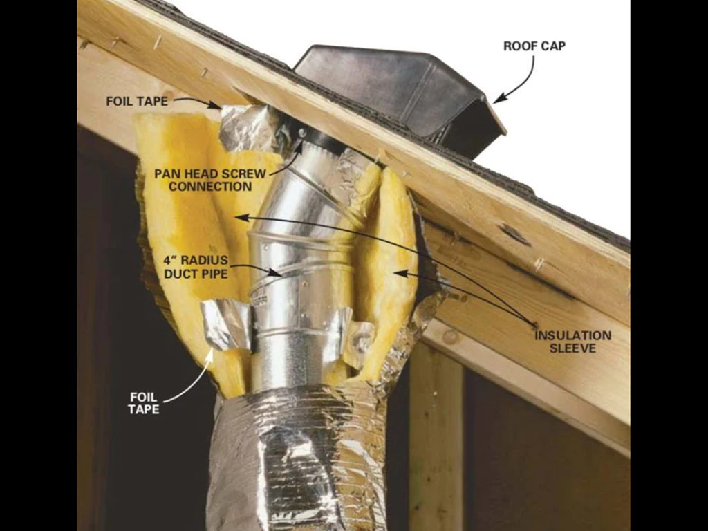 exaust fan vent specification